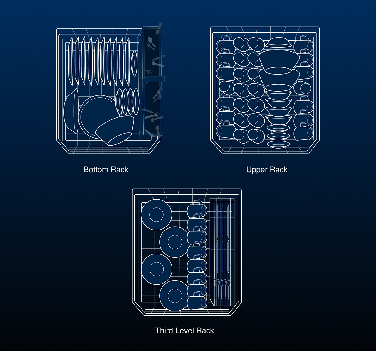 https://www.maytag.ca/content/maytagv2/en_ca/blog/kitchen/how-to-load-a-dishwasher/_jcr_content/root/main/responsivegrid/gridlayout_copy_copy_218480304/mainImg.coreimg.png/1596579742083/dish-infographic-updated.png