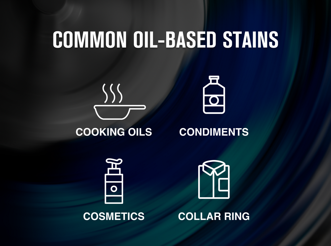 Common stains infographic. Common stains infographic.