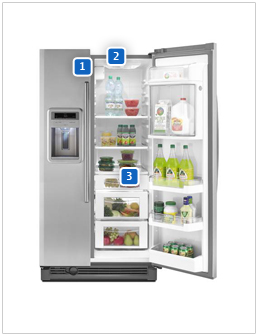 Refrigerator Refrigerator