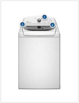 Washer Washer