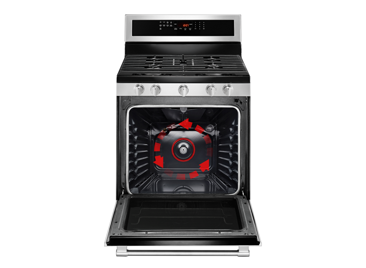 Type de four à convection