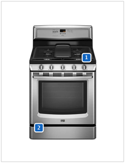 CUISINIÈRE CUISINIÈRE