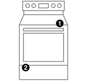 Refrigerator model number locations