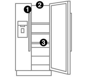 Refrigerator model number locations