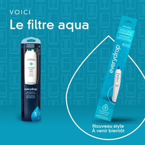 Description de produit