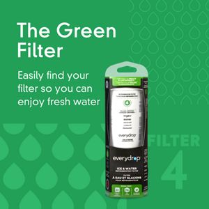 Product Description